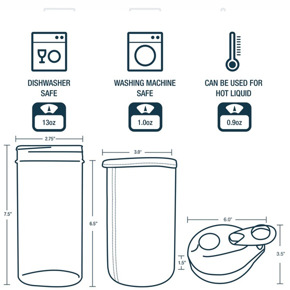 Masontops Hydration Kit - Picture 3 of 4